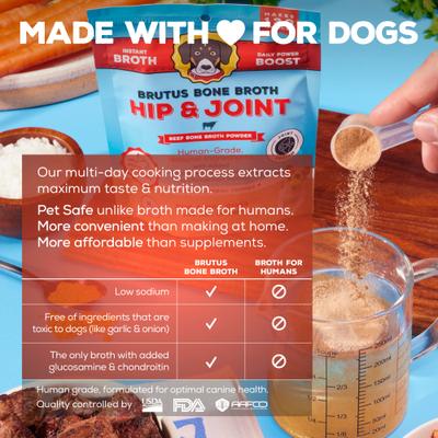 Show full view: Brutus Broth Hip & Joint Beef Bone Broth Powder with Glucosamine Dog Supplements, 3.5-oz pouch slide 5 of 11