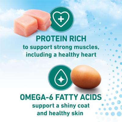 Show full view: Purina ONE LiveClear Allergen-Reducing Formula Chicken Flavor Dry Cat Food, 14-lb bag slide 9 of 12