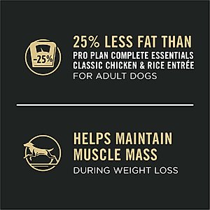 Purina Pro Plan Specialized Adult Weight Management Turkey & Rice Entree Canned Dog Food, 13-oz, case of 12