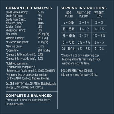 Show full view: Instinct Raw Boost Whole Grain Light Recipe with Real Chicken & Brown Rice Dry Dog Food, 18-lb bag slide 10 of 11