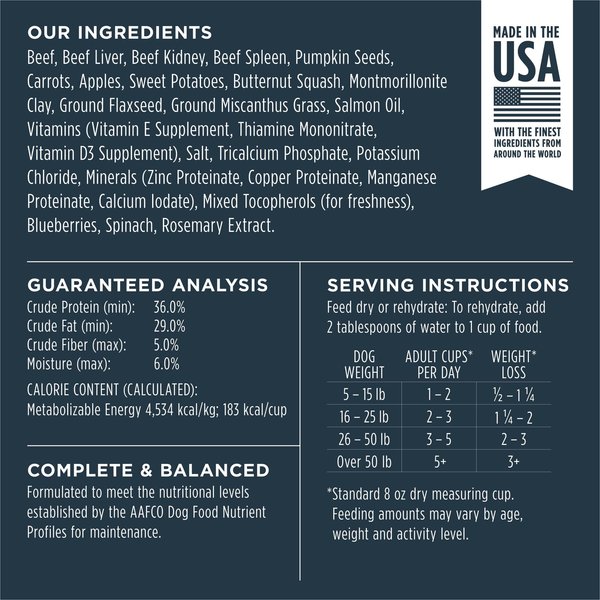 Castor & Pollux Good Buddy Sausage Cuts Real Beef Recipe Grain-Free Dog Treats