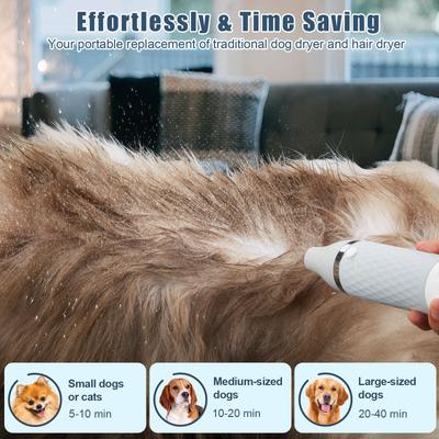 Show full view: Ownpets 5in1 Portable Smart Dog Hair Dryer, Medium slide 4 of 8
