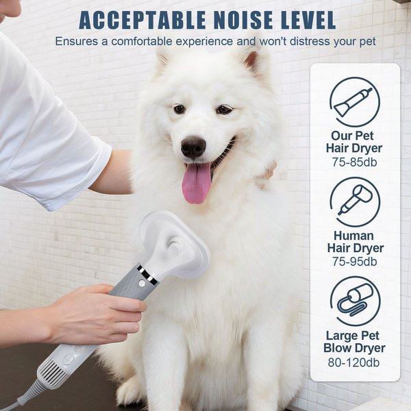 Ownpets 5in1 Portable Smart Dog Hair Dryer, Medium