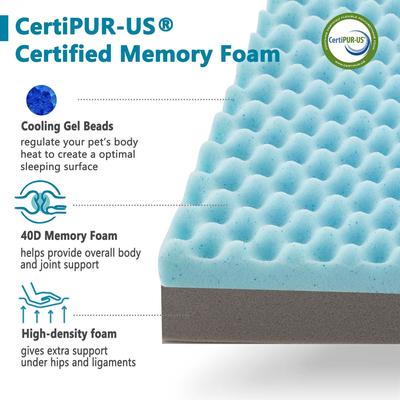 Show full view: LFC PETS Ultra Comfort Memory Foam Dog & Cat Bed with Removable Cover, Grey, Medium slide 10 of 11