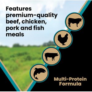 VICTOR Hi-Pro Plus 30/20 Active Sporting High Protein Gluten-Free Dry Dog Food, 40-lb bag