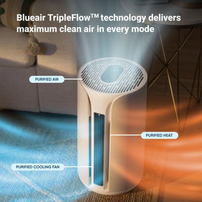 Show full view: Blueair ComfortPure 3-in-1 Air Purifier, Large, White/Grey slide 3 of 9