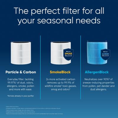 Show full view: Blueair Blue Pure 511i Max Air Purifier, Small, White/Grey slide 7 of 10