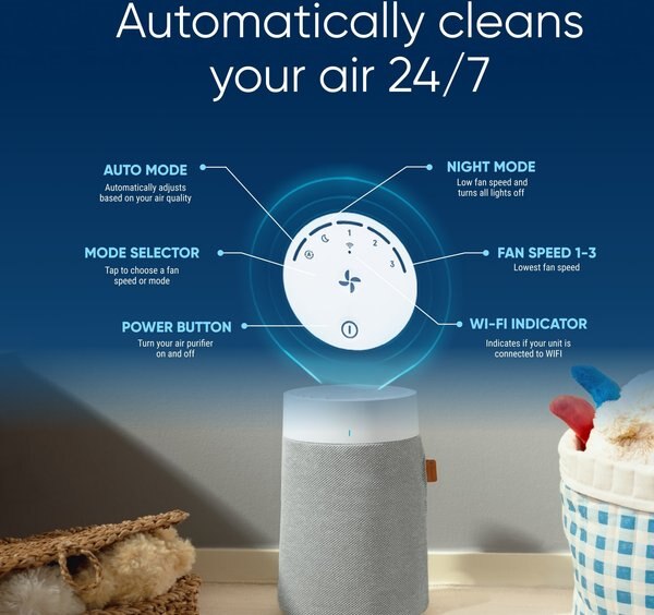 Blueair Blue Pure 511i Max Air Purifier, Small, White/Grey