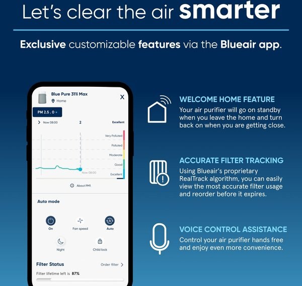 Blueair Blue Pure 311i Max Air Purifier, Medium, White/Grey