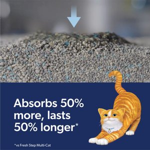 Fresh Step Outstretch Long Lasting Febreze Freshness Scented Clumping Clay Cat Litter, 19-lb box