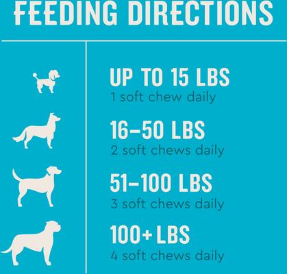 Show full view: VetIQ Hickory Smoke Flavor Soft Chew Multivitamin for Dogs, 60 count slide 6 of 12