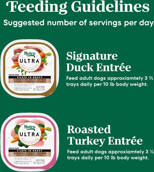 Nutro Ultra Grain-Free Filets in Gravy Taste of the Classics Variety Pack Adult Wet Dog Food Trays