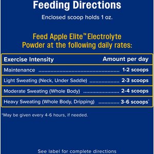 Farnam Apple Elite Electrolyte Powder Apple Flavor Horse Supplement, 5-lb tub