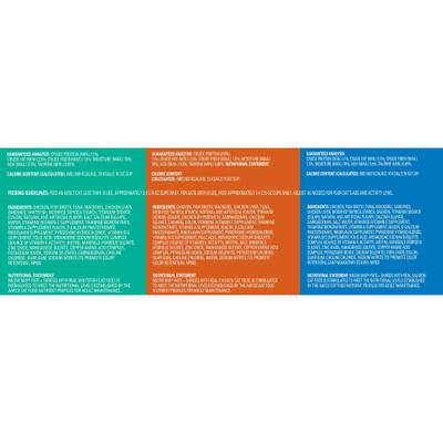 Show full view: Meow Mix Pate Toppers Seafood & Poultry Variety Pack Cat Food, 2.75-oz cup, case of 12 slide 8 of 10