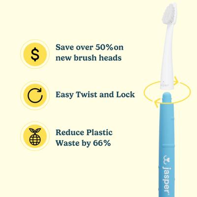 Show full view: Jasper Microbrush Cat & Small Dog Toothbrush Replacement Heads, 4 count slide 6 of 6