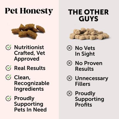 Show full view: Pet Honesty Urinary Tract Health Chicken Flavored Dual Texture Chews with Cranberry for Cats, 3.7-oz pouch, 3 count slide 8 of 11