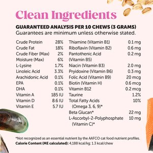 Pet Honesty Dual Texture Chicken Flavored Multivitamin Omega-3 & Lysine Chews for Cats, 3.7-oz pouch