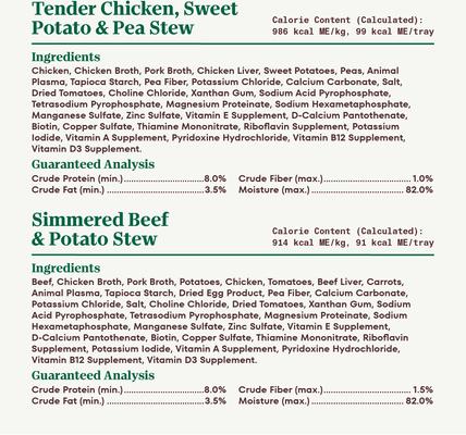 Show full view: Nutro Grain-Free Beef, Chicken, Turkey & Lamb Stew Cuts in Gravy Variety Pack Adult Wet Dog Food, 3.5-oz tray, case of 36 slide 7 of 11