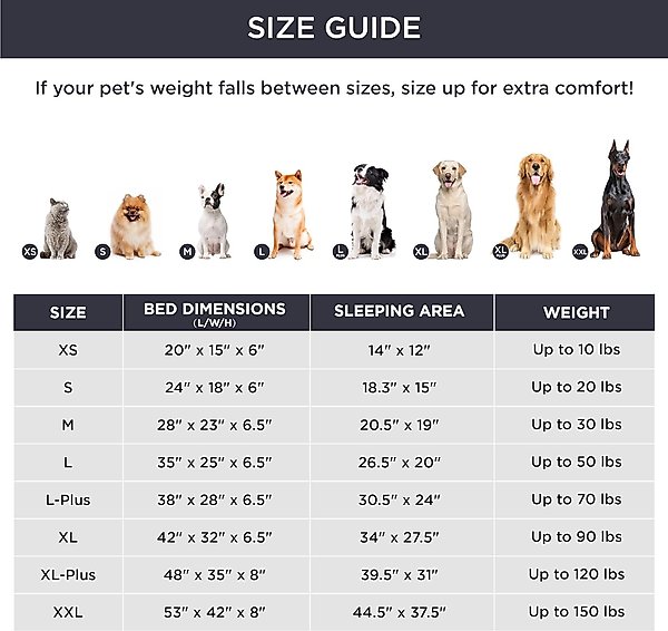 Show full view: Bedsure Orthopedic Bolster Dog Sofa Bed with Removable Cover, Black Checks, Large slide 6 of 8