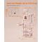 Show in main carousel: FEANDREA 66.1-in Plush Cat Tree, Jelly Pink slide 7 of 9