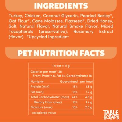 Show full view: Disney Table Scraps Winnie the Pooh Honey Roasted Turkey Flavor Upcycled Dog Treats, 5-oz bag slide 6 of 7