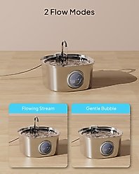 PEKTACO Stainless Steel Cat Fountain with Big Level Window, 6 Filters & 6 Sponges, 3.2 liter slide 2 of 7