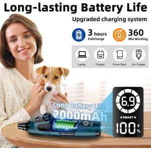 Bousnic Smart 6-Speed Quiet Cat & Dog Nail Grinder, Blue