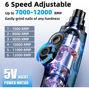Bousnic Smart 6-Speed Quiet Cat & Dog Nail Grinder, Blue