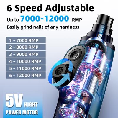 Bousnic Smart 6-Speed Quiet Cat & Dog Nail Grinder