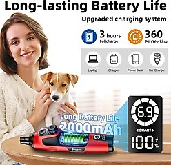 Bousnic Smart 6-Speed Quiet Cat & Dog Nail Grinder, Red slide 2 of 8