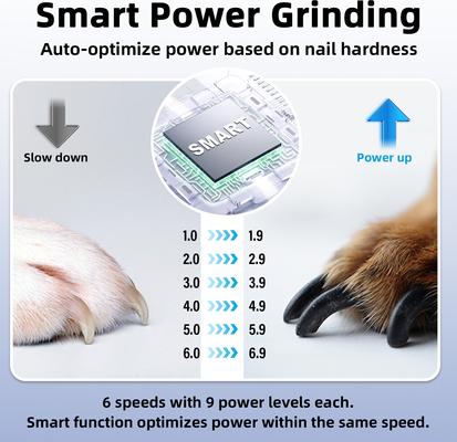 Show full view: Bousnic Smart 6-Speed Quiet Cat & Dog Nail Grinder, Red slide 4 of 10