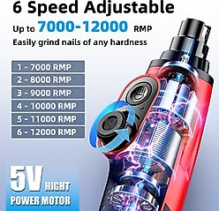 Bousnic Smart 6-Speed Quiet Cat & Dog Nail Grinder, Red slide 2 of 8
