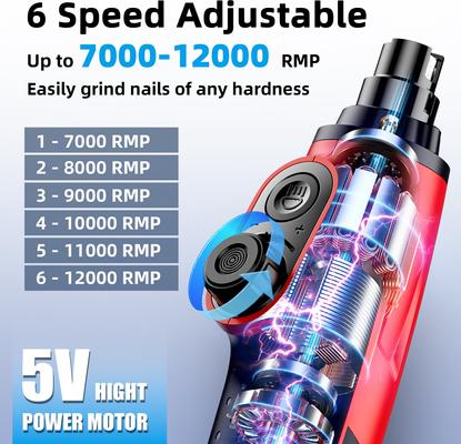 Show full view: Bousnic Smart 6-Speed Quiet Cat & Dog Nail Grinder, Red slide 3 of 10
