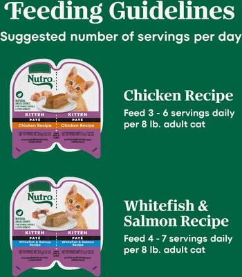 Show full view: Nutro Perfect Portions Kitten Variety Pack Pate Wet Cat Food, 2.6-oz, case of 12 twin-packs slide 8 of 11