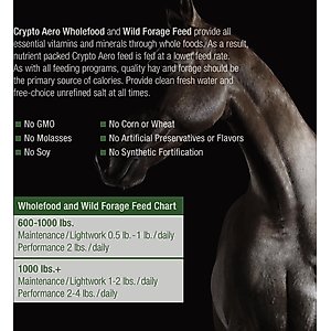 Crypto Aero Wholefood Gluten Free, Non-GMO Horse Feed, 40-lb bag