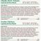 Show in main carousel: Nutro Hearty Stew Variety Pack Chunky Beef, Tomato, Carrot & Pea Stew & Tender Chicken Adult Wet Dog Food, 12.5-oz can, case of 12 slide 7 of 11