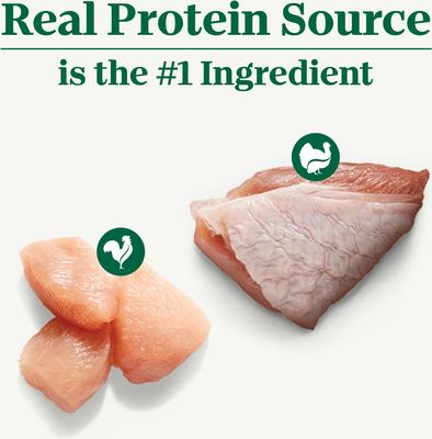 Show full view: Nutro Grain-Free Tender Chicken Stew & Roasted Turkey Stew Cuts in Gravy Variety Pack Wet Dog Food Trays, 3.5-oz can, case of 12 slide 4 of 11