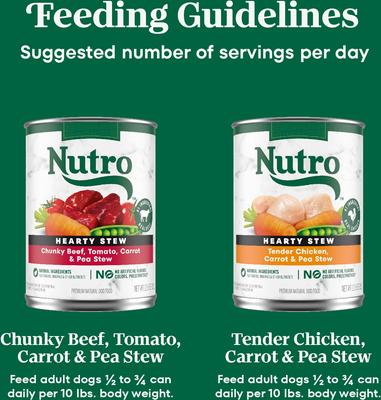 Show full view: Nutro Hearty Stew Variety Pack Chunky Beef, Tomato, Carrot & Pea Stew & Tender Chicken Adult Wet Dog Food, 12.5-oz can, case of 12 slide 8 of 11