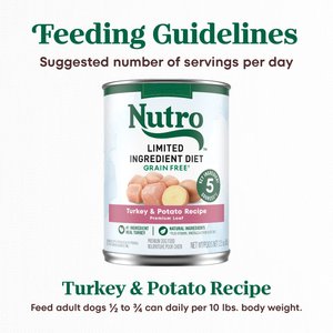 Nutro Limited Ingredient Diet Premium Loaf Turkey & Potato Grain-Free Adult Canned Wet Dog Food, 12.5-oz, case of 12