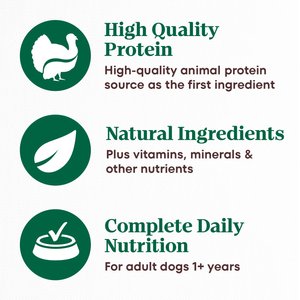 Nutro Limited Ingredient Diet Premium Loaf Turkey & Potato Grain-Free Adult Canned Wet Dog Food, 12.5-oz, case of 12