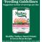 Show in main carousel: Nutro Premium Loaf Turkey, Sweet Potato & Green Bean Grain-Free Adult Canned Wet Dog Food, 12.5-oz, case of 12 slide 8 of 11