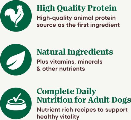 Show full view: Nutro Premium Loaf Turkey, Sweet Potato & Green Bean Grain-Free Adult Canned Wet Dog Food, 12.5-oz, case of 12 slide 5 of 11