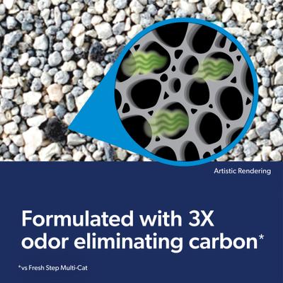 Fresh Step Heavy Duty 30 Day Odor Control with Febreze Freshness Clumping Cat Litter