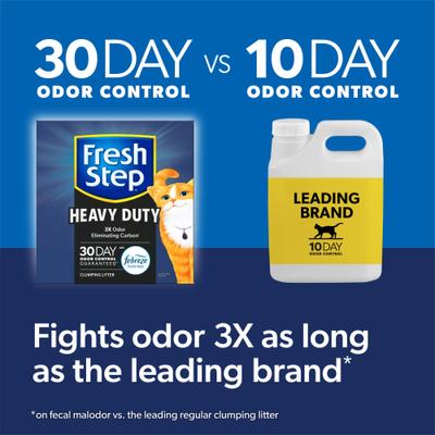 Fresh Step Heavy Duty 30 Day Odor Control with Febreze Freshness Clumping Cat Litter