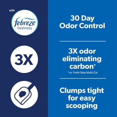 Show full view: Fresh Step Heavy Duty 30 Day Odor Control with Febreze Freshness Clumping Cat Litter, 22.5-lb box slide 3 of 13