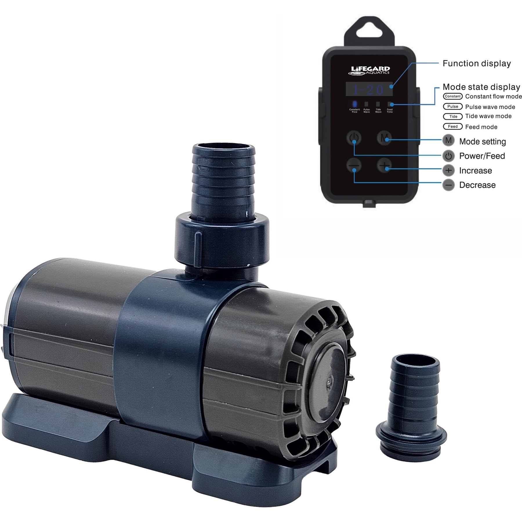 Lifegard Quiet One DC Aquarium Pump with Controller, 2,640 GPH
