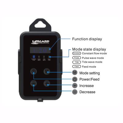 Show full view: Lifegard Quiet One DC Aquarium Pump with Controller, 3,168 GPH slide 3 of 9