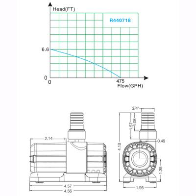 Show full view: Lifegard Quiet One DC Aquarium Pump with Controller, 475 GPH slide 6 of 9