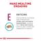 Show in main carousel: Royal Canin Veterinary Diet Adult Renal Support E Loaf in Sauce Wet Cat Food, 5.1-oz can, case of 6 slide 4 of 12