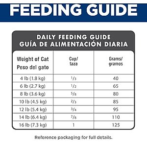 Hill's Science Diet Senior Adult 11+ Chicken Recipe Dry Cat Food, 15.5-lb bag